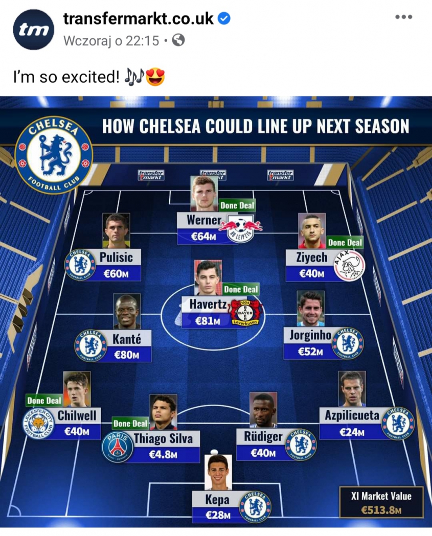 PRAWDOPODOBNA XI Chelsea na sezon 2020/21